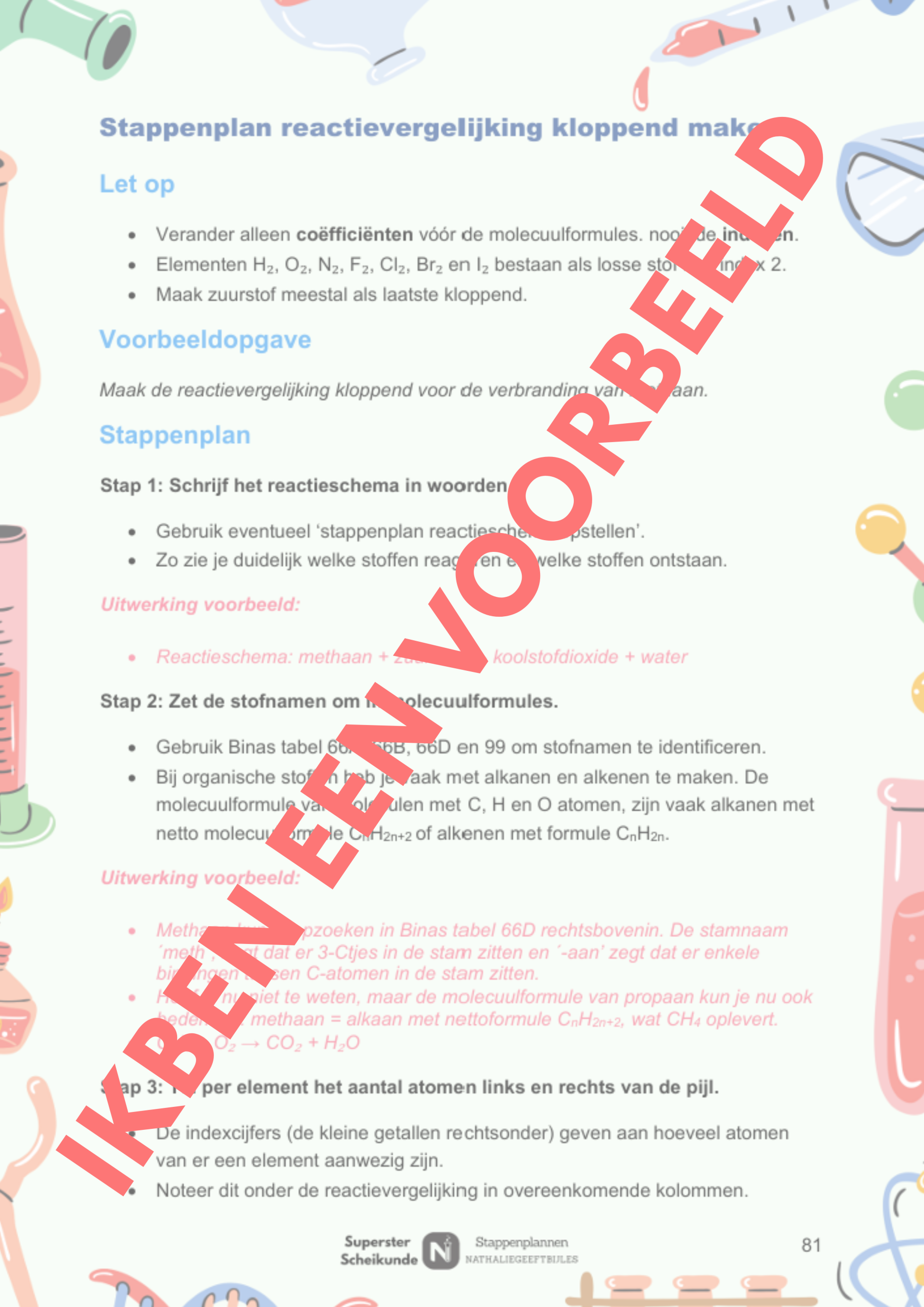 scheikundeboeken voor havo en vwo