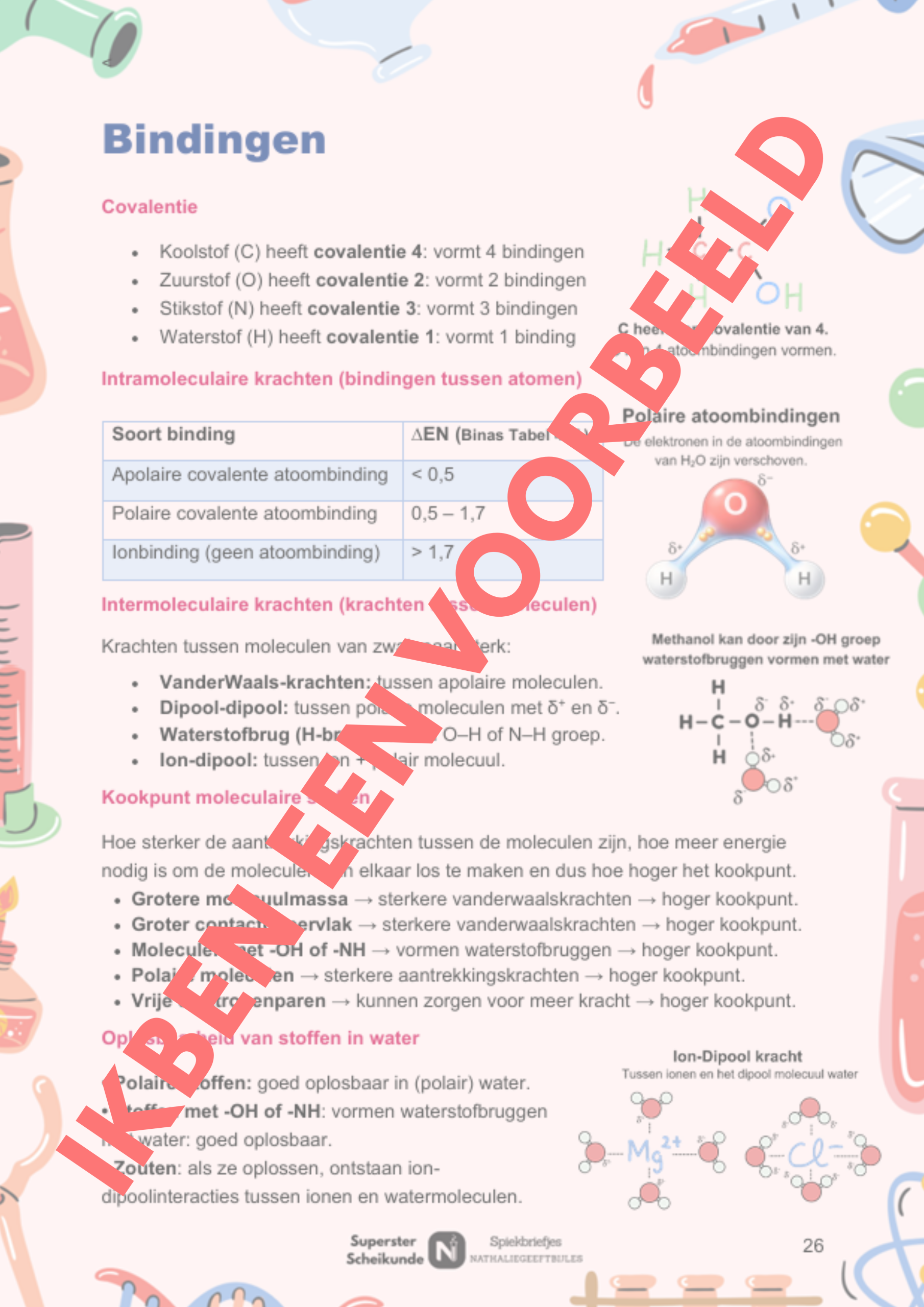 scheikundeboeken voor havo en vwo