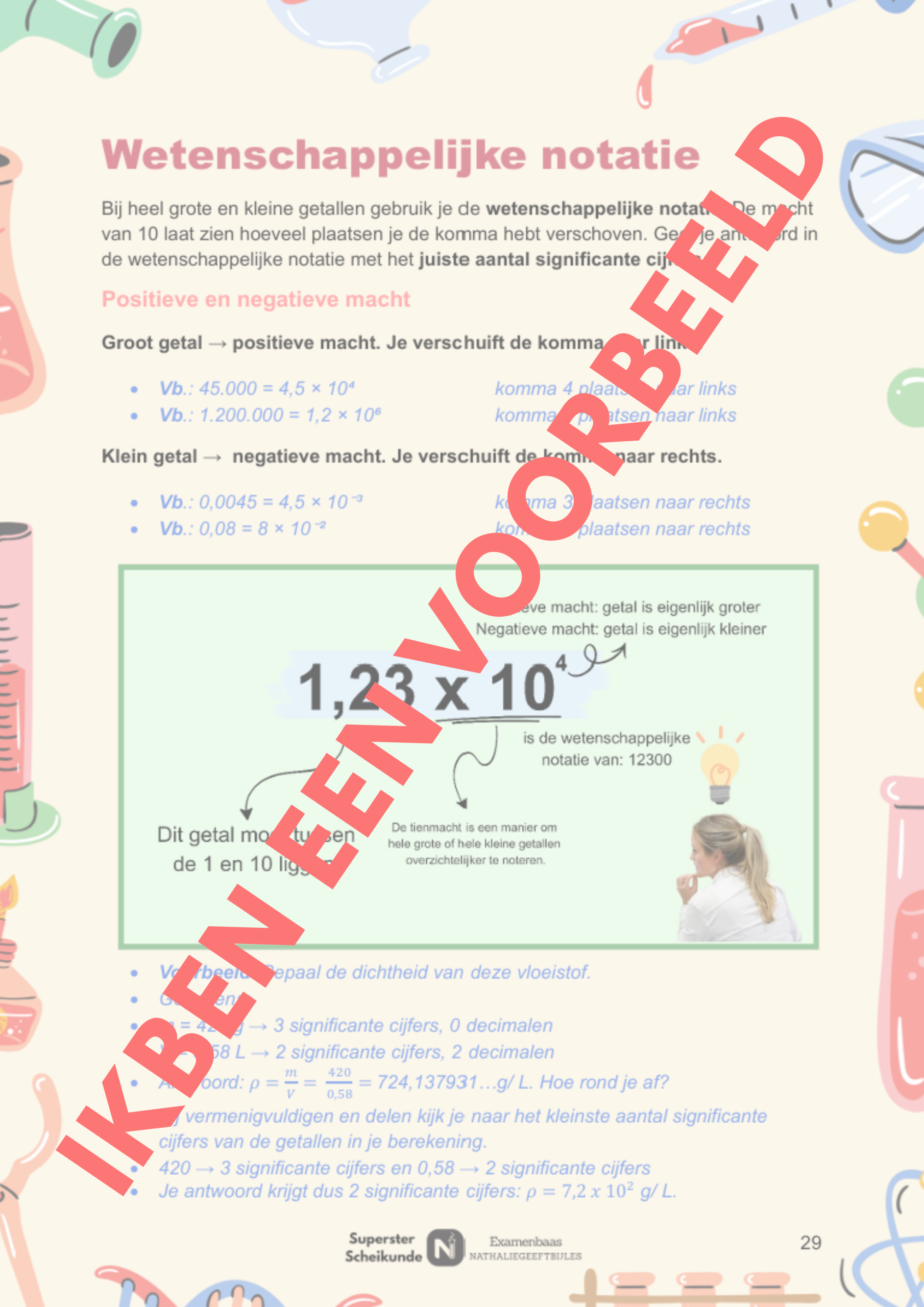 scheikundeboeken voor havo en vwo